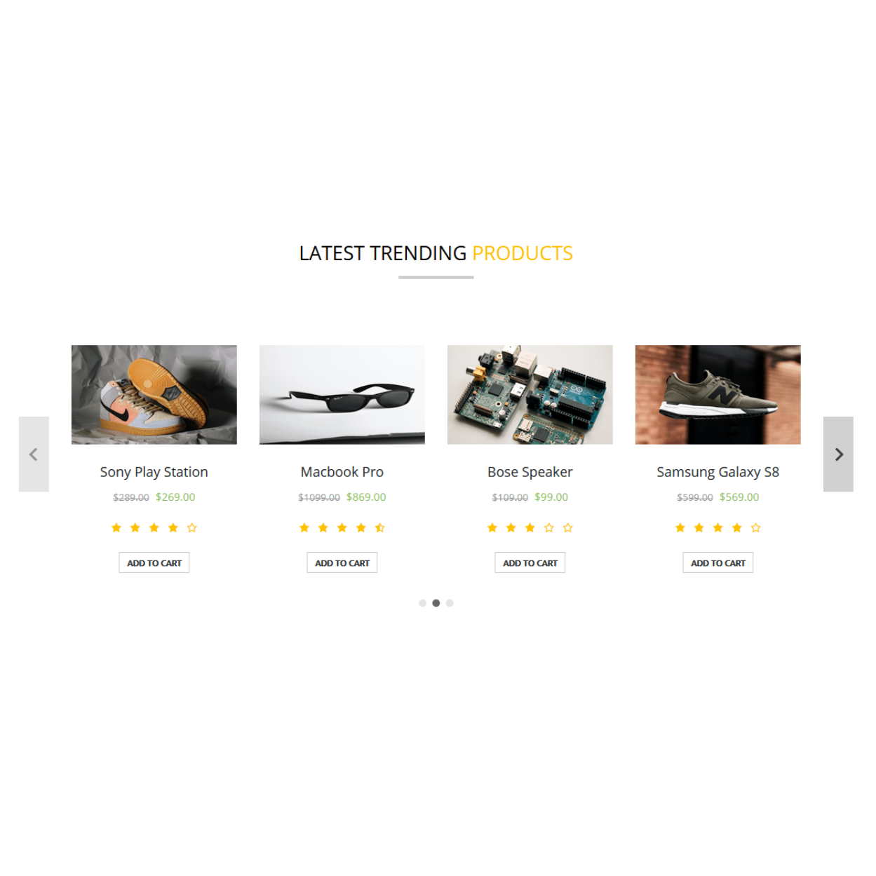 Featured Collection Carousel On Home Page